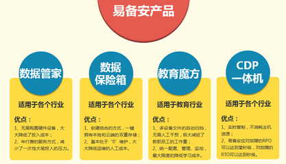 為數(shù)據(jù)而生 易備安助力互聯(lián)網(wǎng)+時(shí)代的數(shù)據(jù)安全